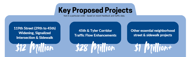 Key Proposed Projects